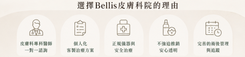 價格透明這件事，值得說一下
