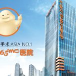 韓國365mc吸脂醫院院長介紹｜五位核心醫師背景、專長項目、預約攻略完整整理缩略图