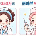 2026清潭Antian皮膚科收費全覽｜熱瑪吉₩350萬起、麗珠蘭₩50萬起，高端抗衰項目費用區間對照缩略图
