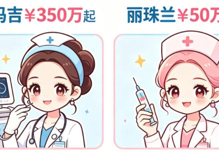 2026清潭Antian皮膚科收費全覽｜熱瑪吉₩350萬起、麗珠蘭₩50萬起，高端抗衰項目費用區間對照缩略图