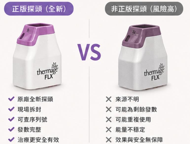 韓國熱瑪吉為什麼差價這麼大?一次看懂 FLX 版本、發數、真假探頭和醫院差別插图2 韓國熱瑪吉為什麼差價這麼大?一次看懂 FLX 版本、發數、真假探頭和醫院差別插图2